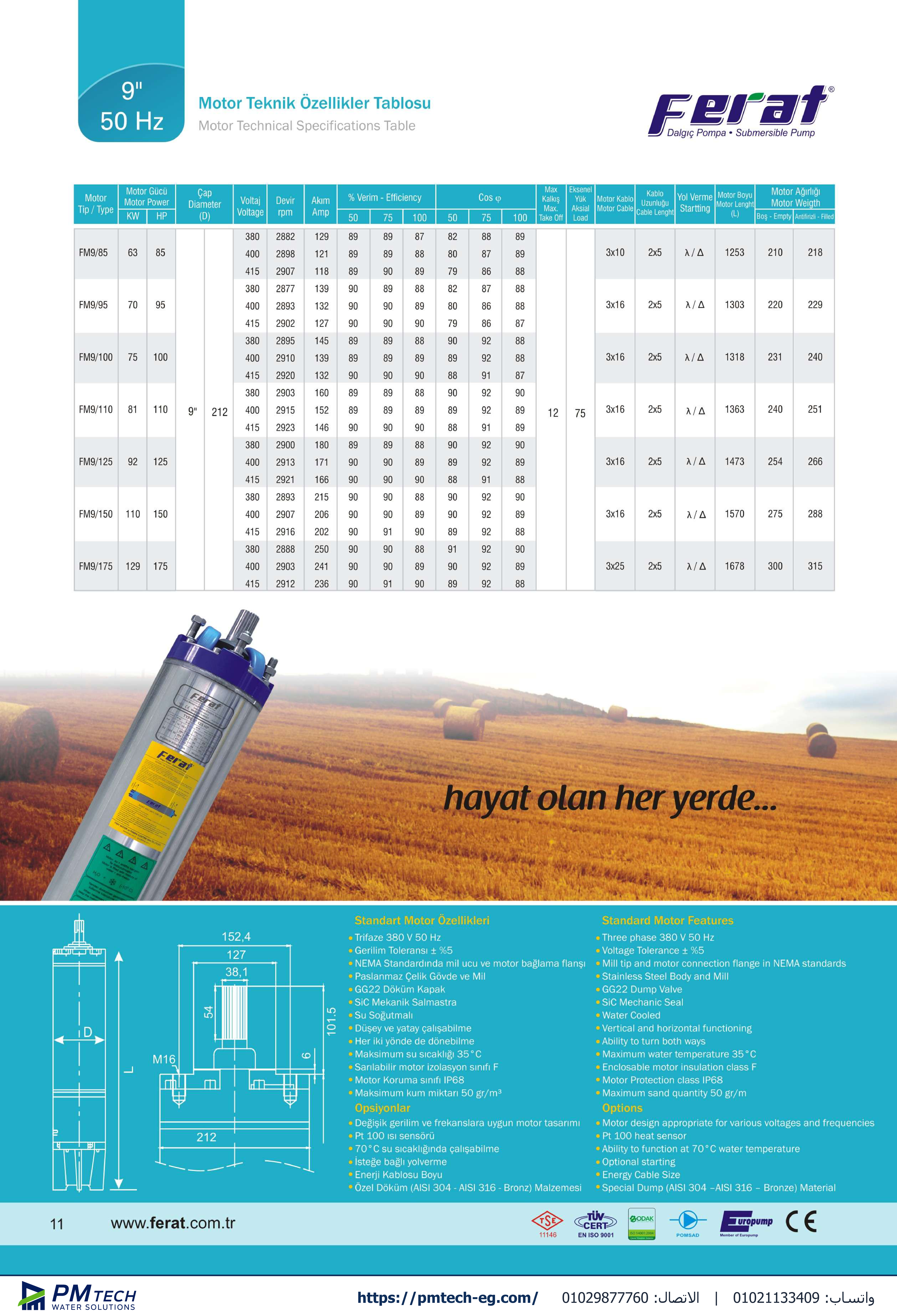 رسم أبعاد موتور غاطس فيرات Ferat FM10/200 مقاس 10" (Ø 235 mm) قدرة 200.0 حصان (150.0 kW) 380V تبريد ماء قابل لإعادة اللف