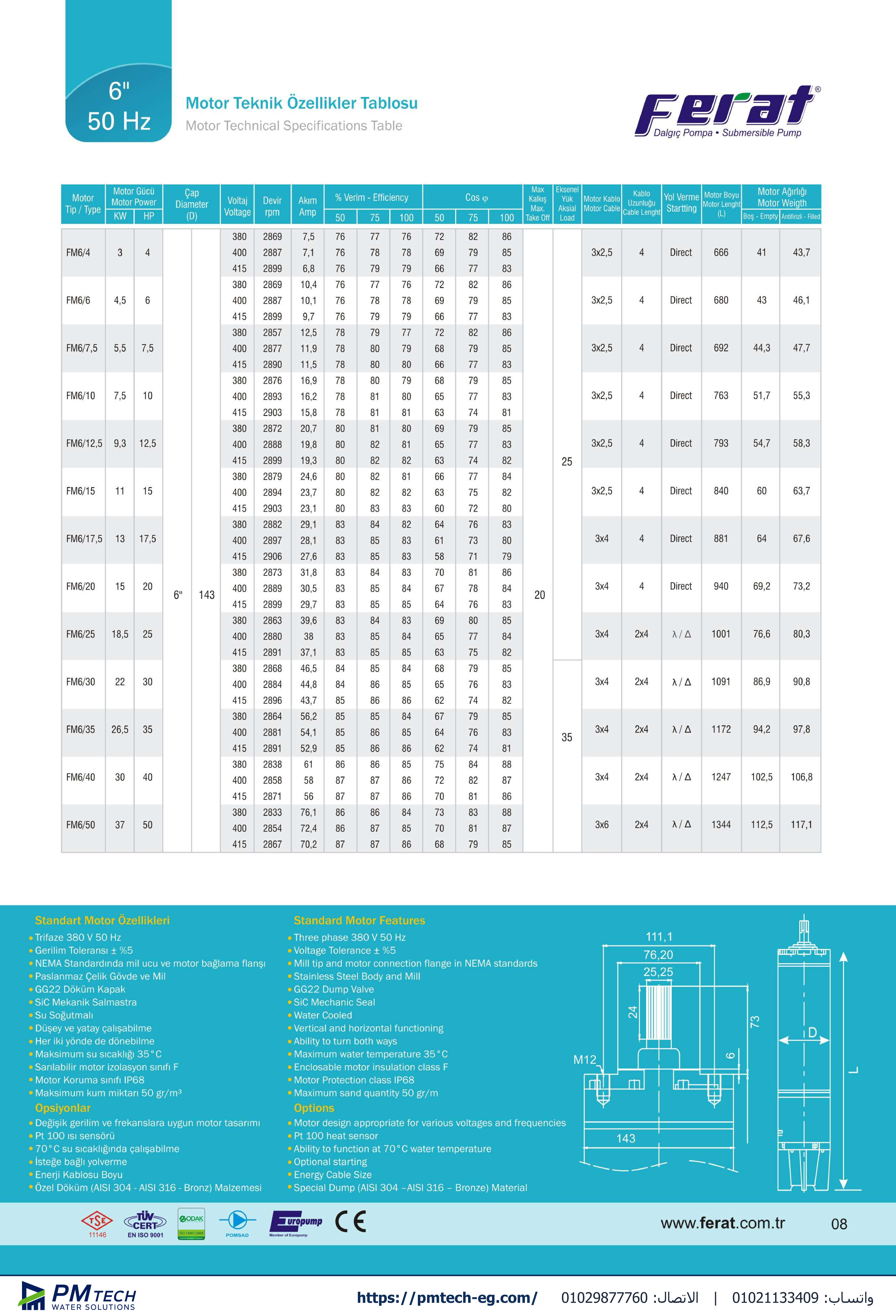 رسم أبعاد موتور غاطس فيرات Ferat FM6/30 مقاس 6" (Ø 143 mm) قدرة 30.0 حصان (22.0 kW) 380V تبريد ماء قابل لإعادة اللف
