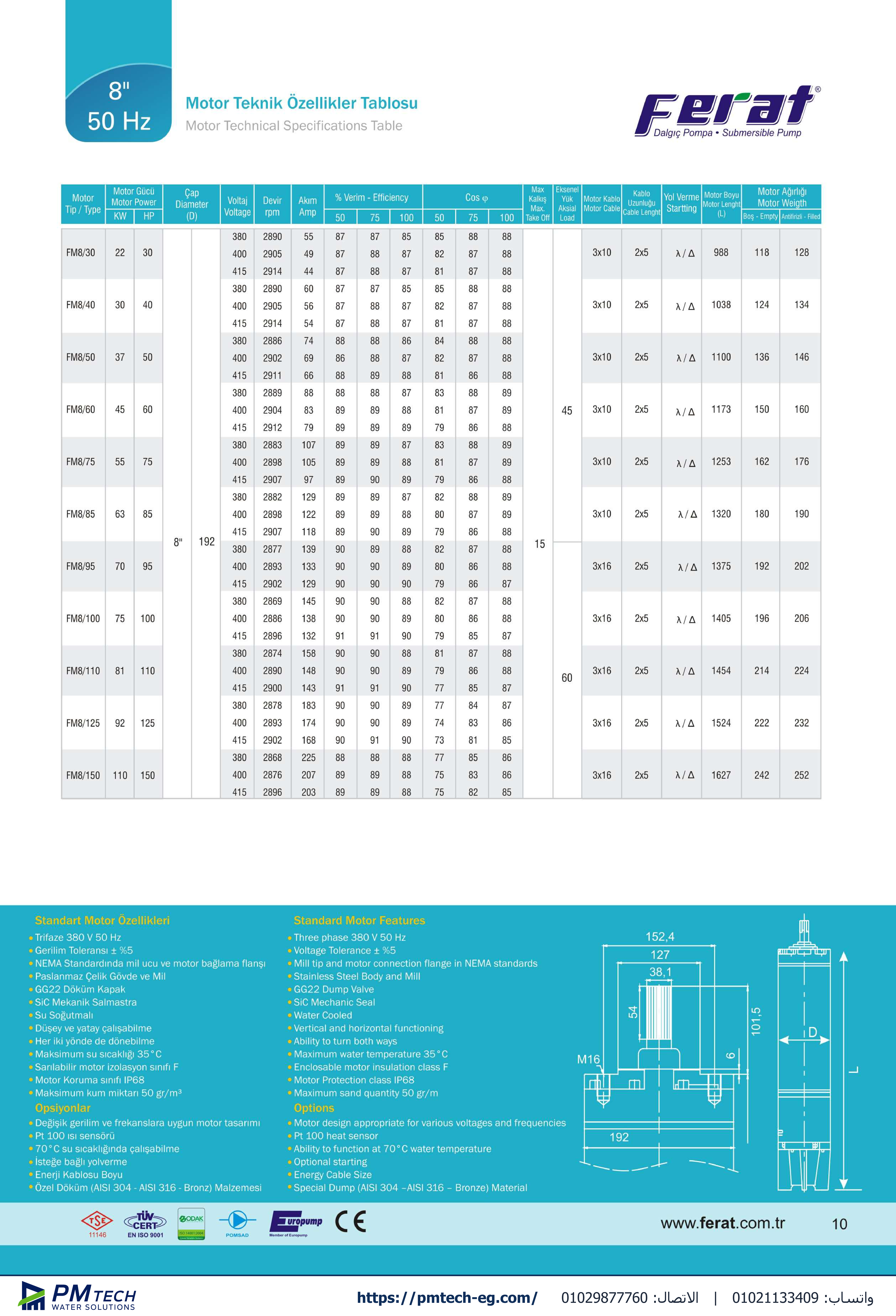 رسم أبعاد موتور غاطس فيرات Ferat FM8/95 مقاس 8" (Ø 192 mm) قدرة 95.0 حصان (70.0 kW) 380V تبريد ماء قابل لإعادة اللف
